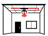 sprinklers to put out fire